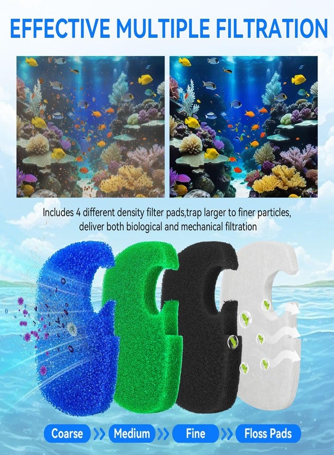 HDWGGD Canister Filter Pads Replacement for SUNSUN HW-304B/404B/704B/3000 CF500 Canister Filter Replacement for Aquarium Filter Pads Filter Media for SUNSUN，Aqua-TOP and Polar Aurora Canister Filter - Image 3